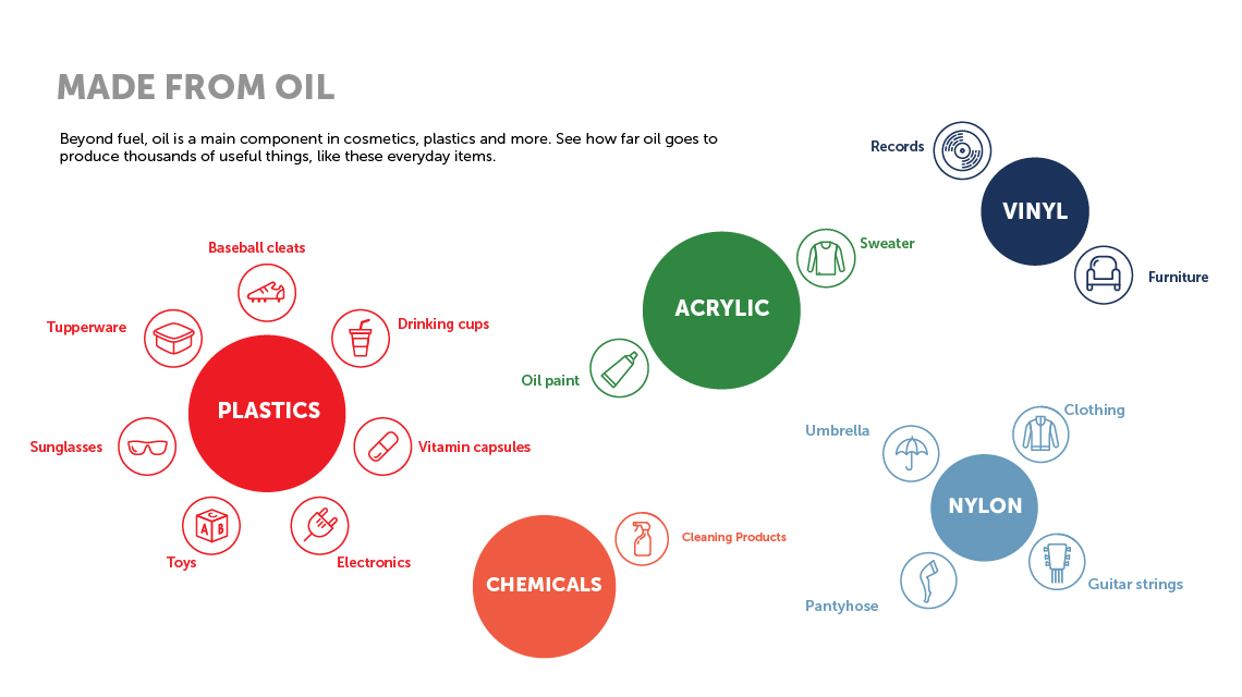 tc-role-of-oil.jpeg