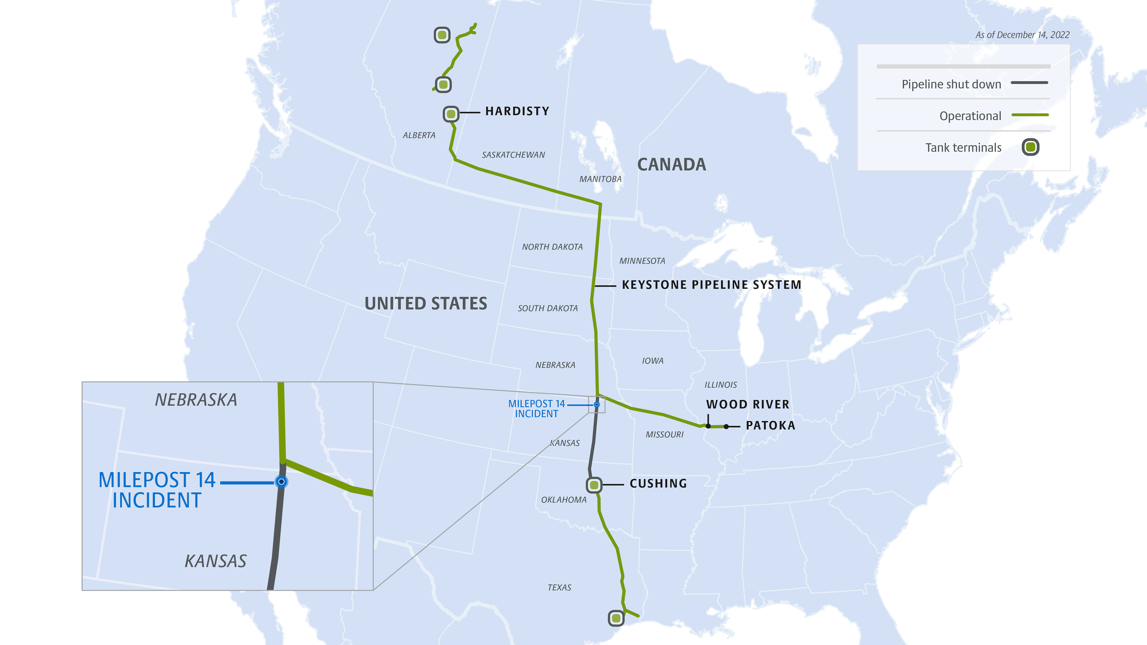 The also has announced for and Student Community turn Traffic