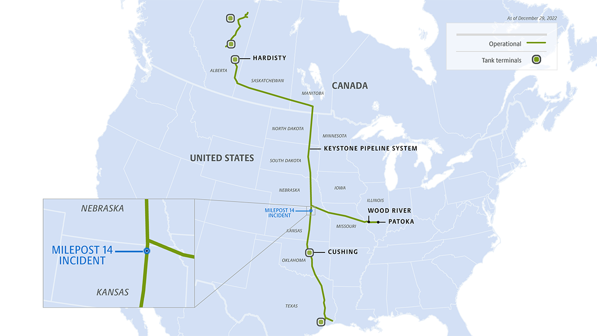 Keystone Pipeline System Map showing restarted Cushing Extension in Washington County, Kansas (12-29-2022).