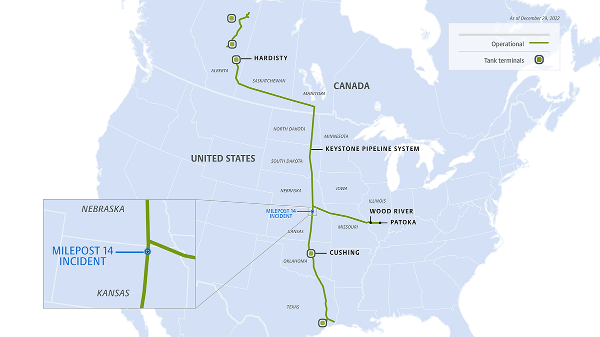 Keystone Pipeline System Map showing restarted Cushing section in Washington County, Kansas (12-28-2022)