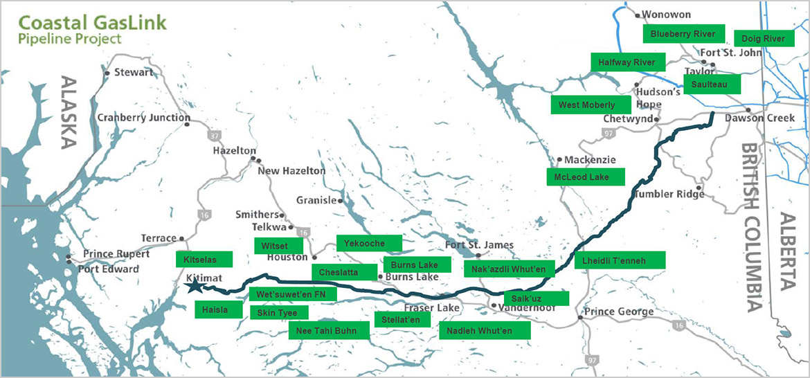 Coastal GasLink Indigenous Agreements