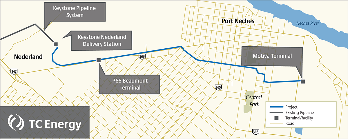 Port Neches Link Project Map