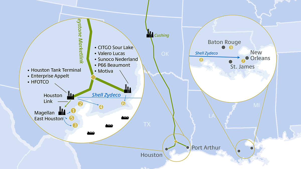 Port Neches Link Project Map